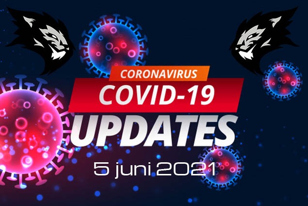 CrossFit Rijswijk - Coronavirus maatregelen update 5 juni 2021